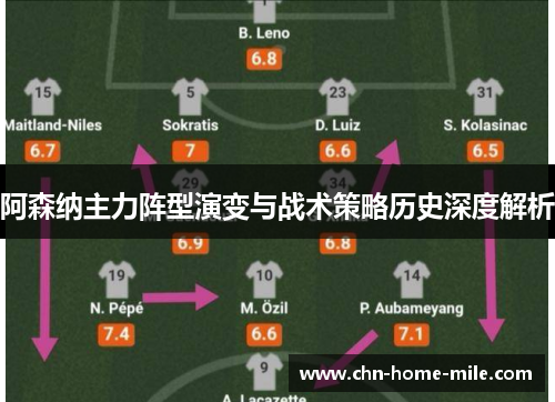 阿森纳主力阵型演变与战术策略历史深度解析 阿森纳主力阵型演变与战术策略历史深度解析