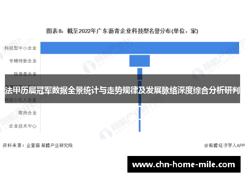 法甲历届冠军数据全景统计与走势规律及发展脉络深度综合分析研判 法甲历届冠军数据全景统计与走势规律及发展脉络深度综合分析研判