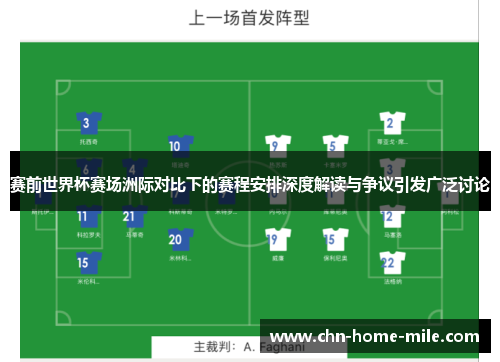 赛前世界杯赛场洲际对比下的赛程安排深度解读与争议引发广泛讨论