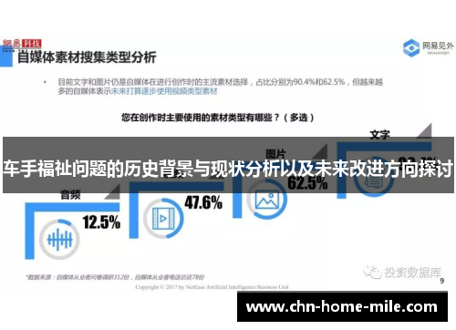 车手福祉问题的历史背景与现状分析以及未来改进方向探讨 车手福祉问题的历史背景与现状分析以及未来改进方向探讨