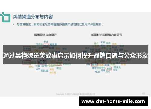 通过吴艳妮逆袭故事启示如何提升品牌口碑与公众形象 通过吴艳妮逆袭故事启示如何提升品牌口碑与公众形象