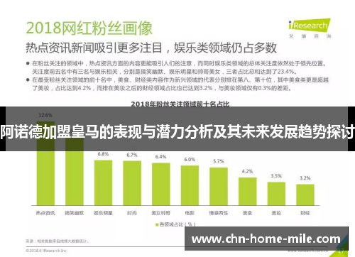 阿诺德加盟皇马的表现与潜力分析及其未来发展趋势探讨 阿诺德加盟皇马的表现与潜力分析及其未来发展趋势探讨